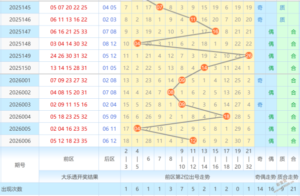 独中秘境,期彩票,精准预测,大发彩票,大发娱乐,大发快三,大发彩票官网
