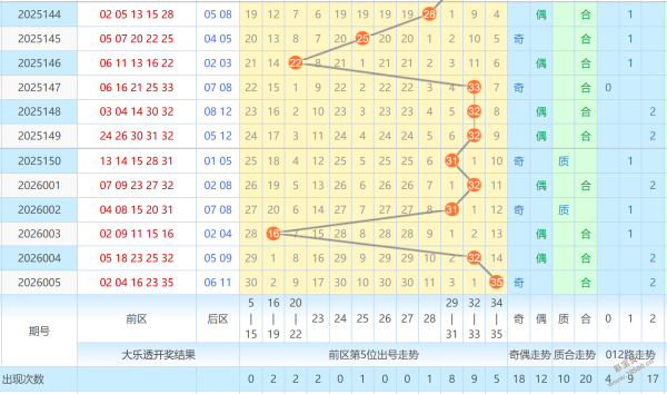 红运当头,期排列三独,家秘笈,大发彩票,大发娱乐,大发快三,大发彩票官网