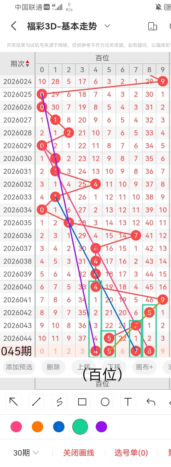 彩市热点,揭秘,期大乐透必,大发彩票,大发娱乐,大发快三,大发彩票官网