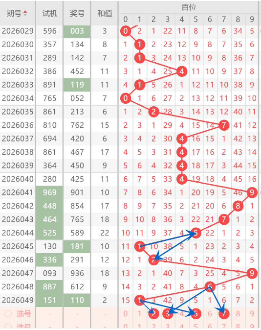 排列三,期大乐透专,家推荐,大发彩票,大发娱乐,大发快三,大发彩票官网