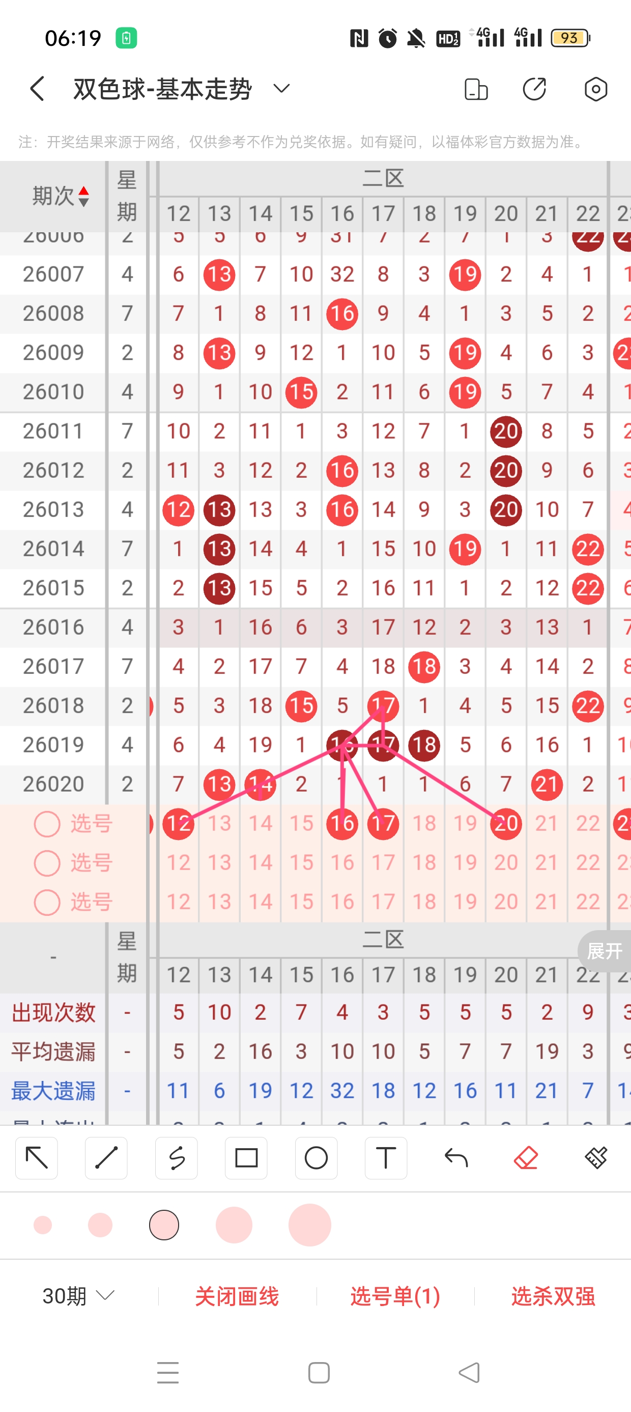期排列,专家推荐质,合分析及前,大发彩票,大发娱乐,大发快三,大发彩票官网