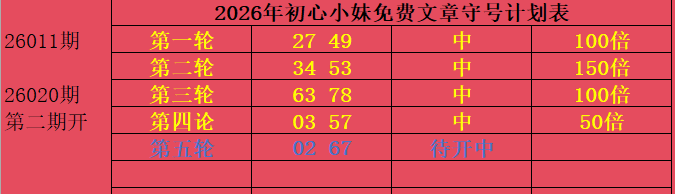 期体彩大乐,透专家质合,分析,大发彩票,大发娱乐,大发快三,大发彩票官网