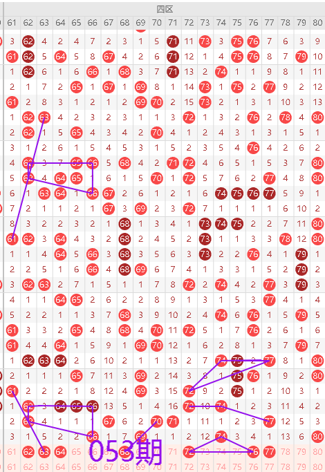 马年,期双色球专,家推荐,大发彩票,大发娱乐,大发快三,大发彩票官网