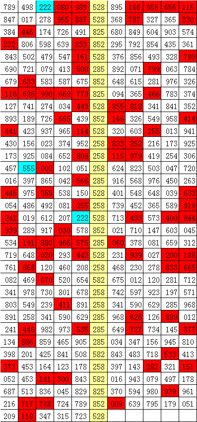 江红雨双色,期号中奖总,本期专家质,大发彩票,大发娱乐,大发快三,大发彩票官网