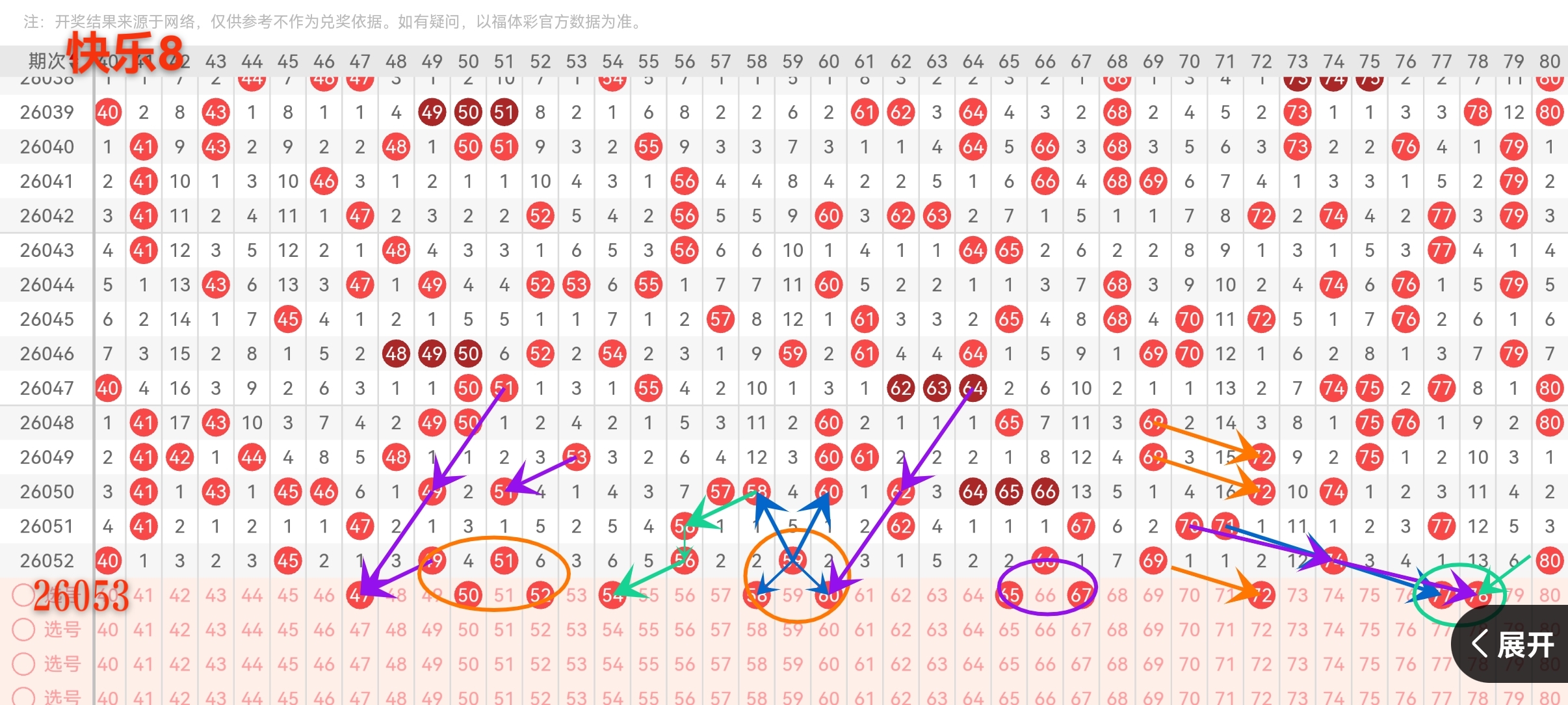 快乐,期专家号码,推荐分析,大发彩票,大发娱乐,大发快三,大发彩票官网