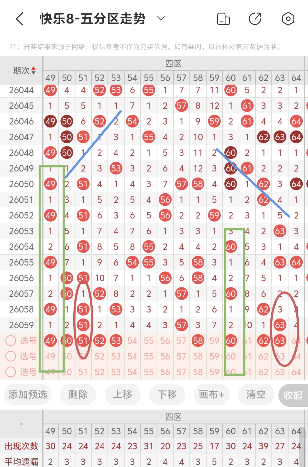 快乐,期专家号码,推荐分析,大发彩票,大发娱乐,大发快三,大发彩票官网