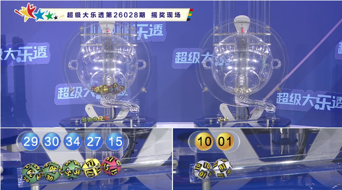 独家揭秘,期大乐透拖,胆攻略,大发彩票,大发娱乐,大发快三,大发彩票官网