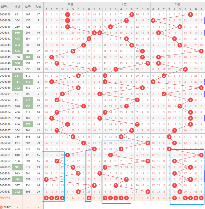 南华天大乐,透第,期推荐,大发彩票,大发娱乐,大发快三,大发彩票官网