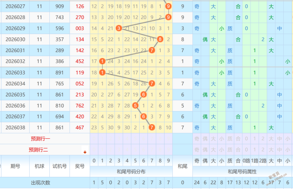 期福彩,大底质合分,百位杀号推,大发彩票,大发娱乐,大发快三,大发彩票官网