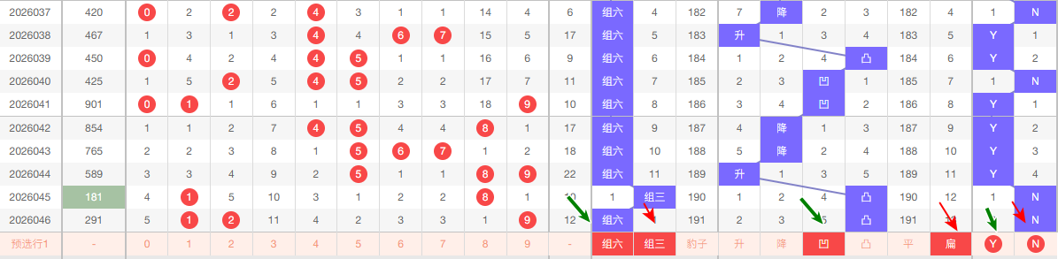 期大乐透专,家推荐,质合分析定,大发彩票,大发娱乐,大发快三,大发彩票官网