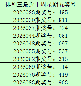 期双色球预,专家精选,推荐,大发彩票,大发娱乐,大发快三,大发彩票官网