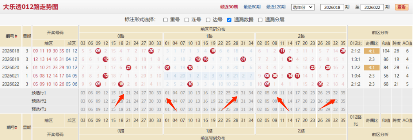 蒋不凡大乐,透期号推荐,万回顾,大发彩票,大发娱乐,大发快三,大发彩票官网