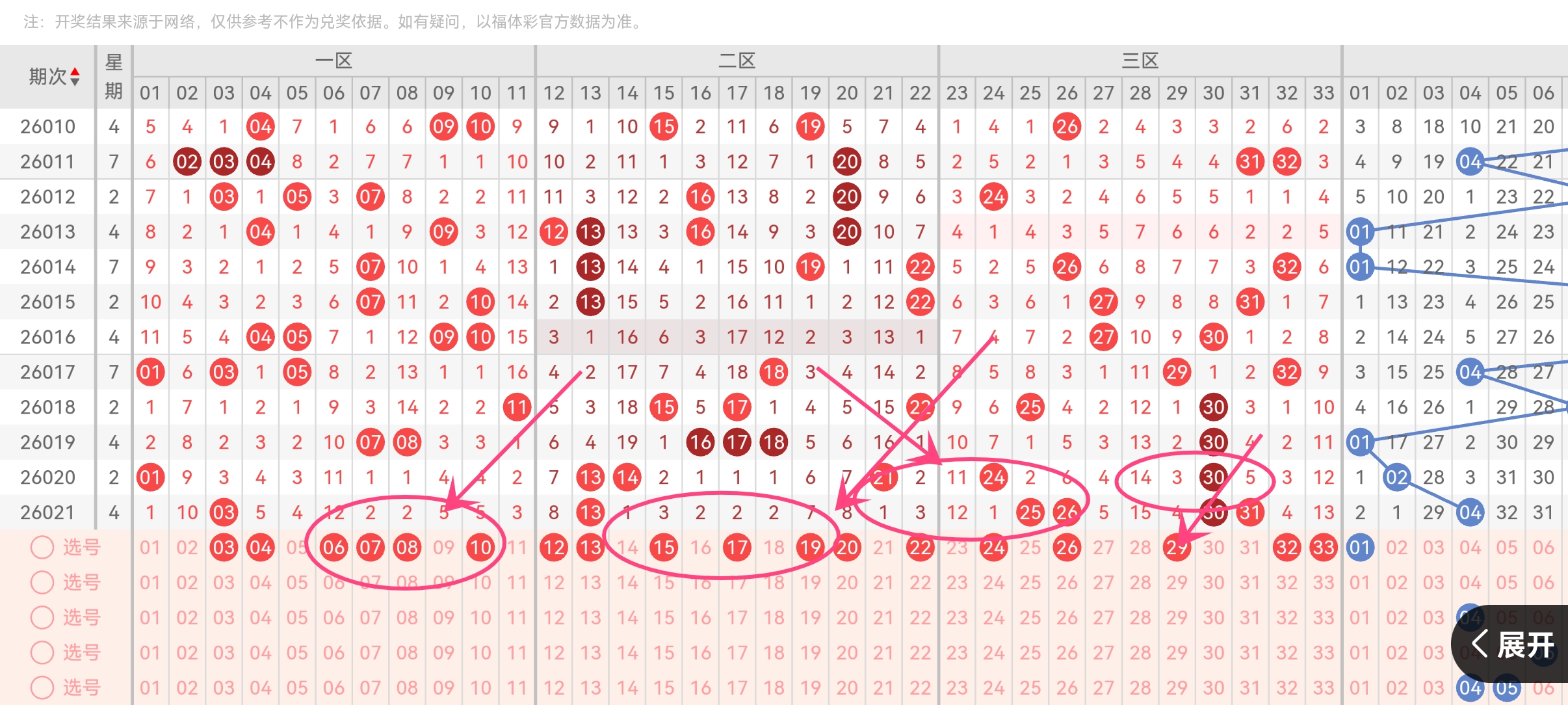排列五,期专家预测,杀码小天,大发彩票,大发娱乐,大发快三,大发彩票官网