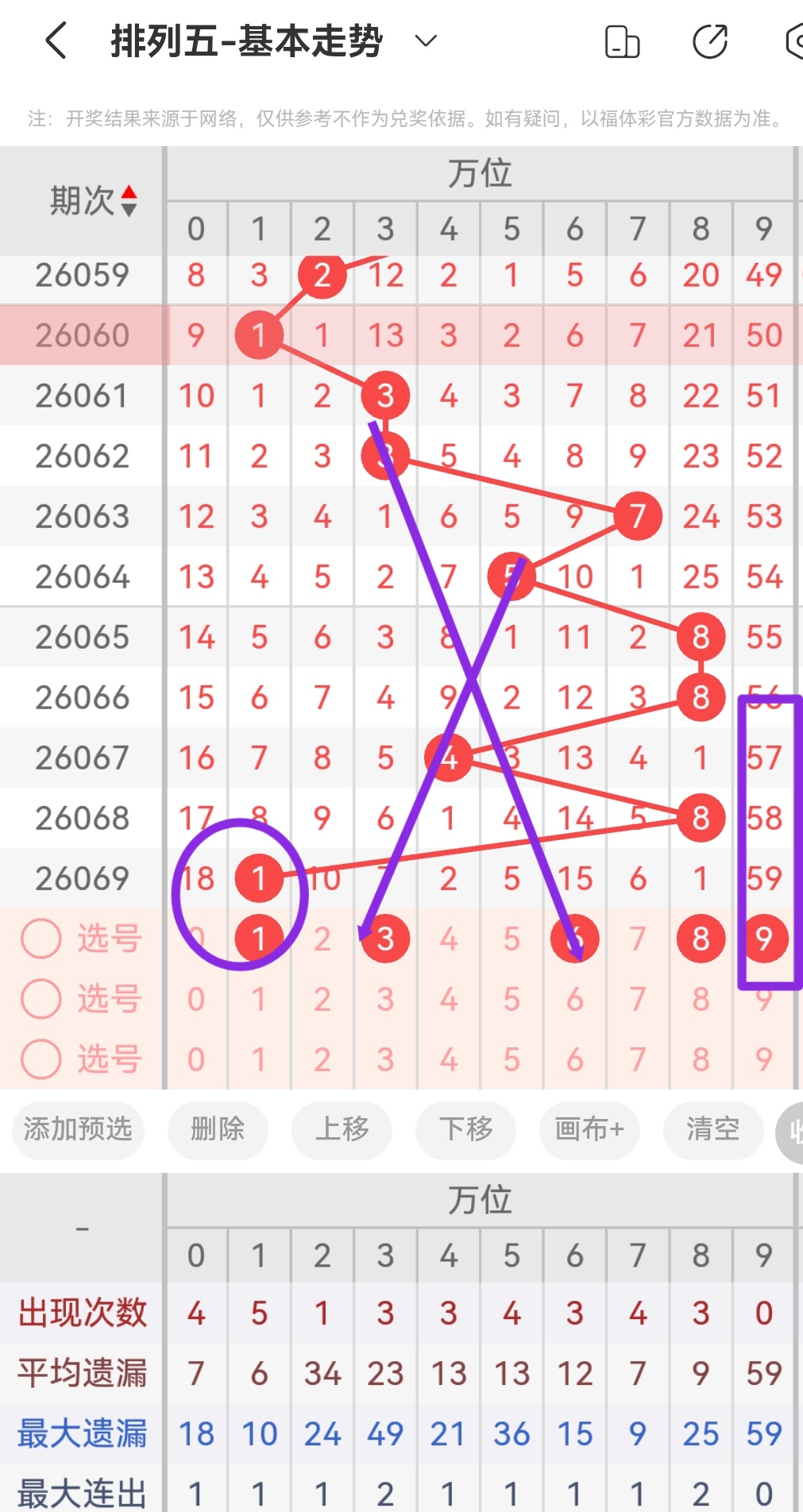 排列五,期专家质合,分析推荐,大发彩票,大发娱乐,大发快三,大发彩票官网