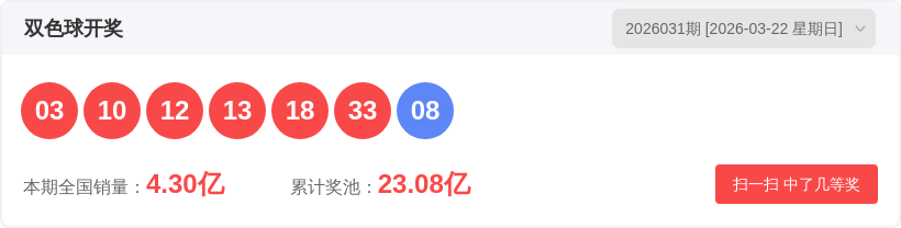 期福彩,专家推荐质,合分析前区,大发彩票,大发娱乐,大发快三,大发彩票官网