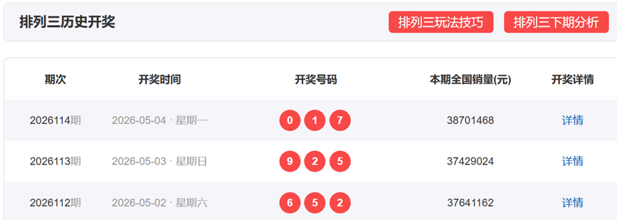 胡亚楠福彩,分析,期号推荐,大发彩票,大发娱乐,大发快三,大发彩票官网