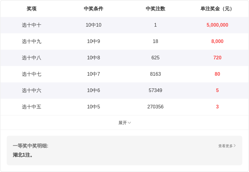 大乐透,期专家推荐,八卦杀号解,大发彩票,大发娱乐,大发快三,大发彩票官网