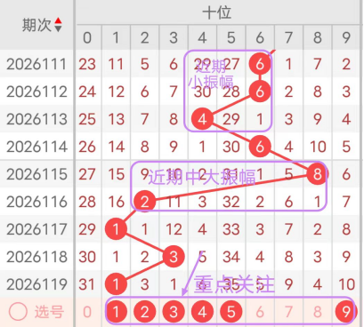 大乐透,期韵达迎宾,西专家质合,大发彩票,大发娱乐,大发快三,大发彩票官网