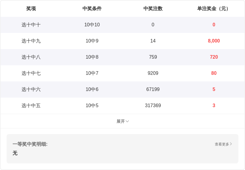 大乐透,期韵达迎宾,西专家质合,大发彩票,大发娱乐,大发快三,大发彩票官网