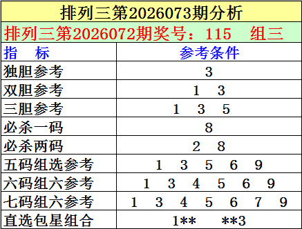 彩鱼福彩,期推荐,重号超级火,大发彩票,大发娱乐,大发快三,大发彩票官网