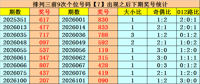 李老头双色,期预测,蓝球大号优,大发彩票,大发娱乐,大发快三,大发彩票官网