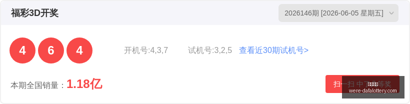 版快乐,号码走势深,度解析,大发彩票官网,发彩票安全,大发彩票避坑,彩票平台攻略,彩票在线投注,万博官网,购彩平台,正版彩票官方下载