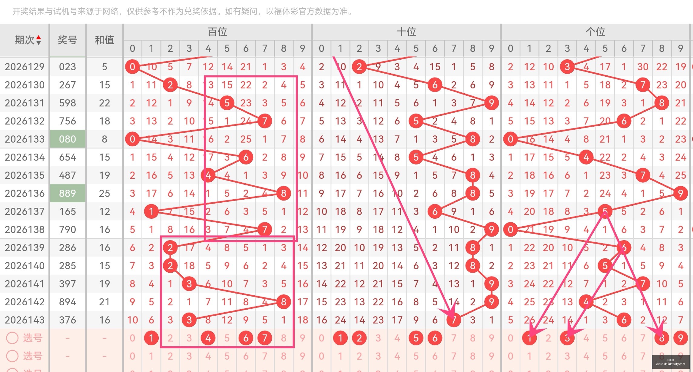 推荐,年守护挚爱,必备,大发彩票官网,发彩票安全,大发彩票避坑,彩票平台攻略,彩票在线投注,万博官网,购彩平台,正版彩票官方下载