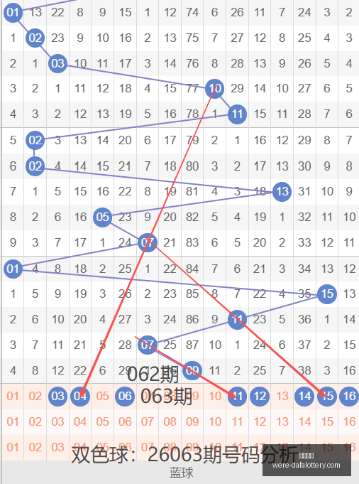期排列三阿,力独家胆字,谜解析,大发彩票官网,发彩票安全,大发彩票避坑,彩票平台攻略,彩票在线投注,万博官网,购彩平台,正版彩票官方下载