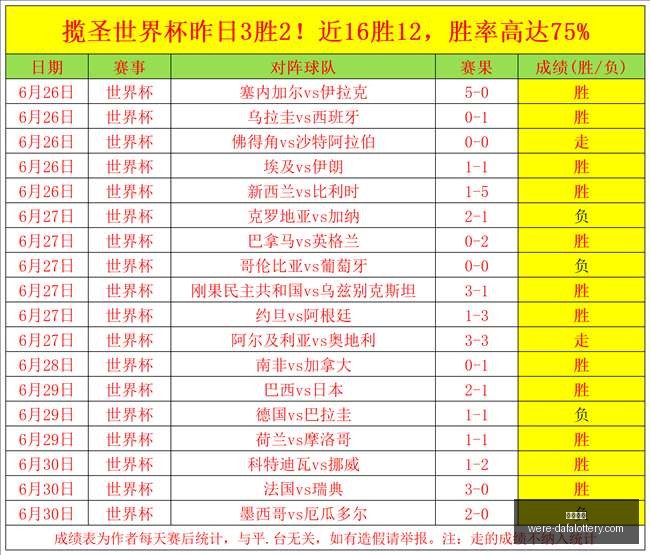 大发彩票大,发彩票官网,数据冲到,大发彩票官网,发彩票安全,大发彩票避坑,彩票平台攻略,彩票在线投注,万博官网,购彩平台,正版彩票官方下载