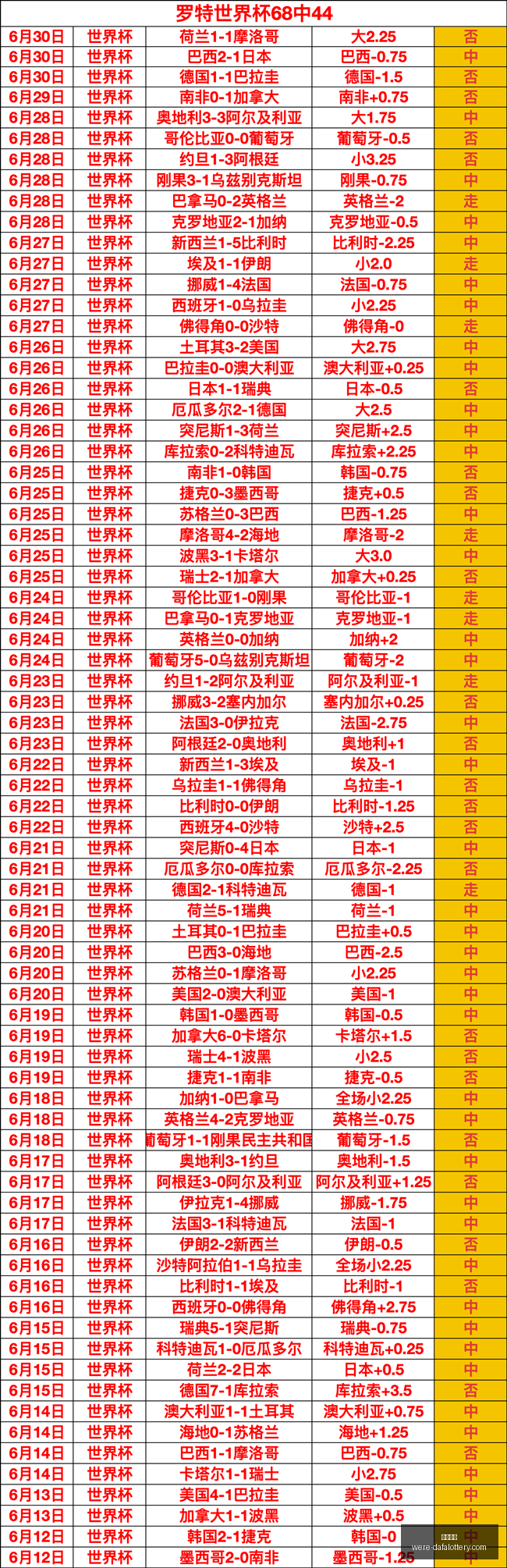 大发彩票,大发彩票官网,发彩票安全,大发彩票官网,发彩票安全,大发彩票避坑,彩票平台攻略,彩票在线投注,万博官网,购彩平台,正版彩票官方下载