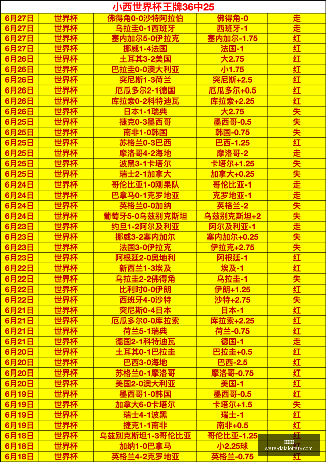 大发彩票,大发彩票官网,发彩票安全,大发彩票官网,发彩票安全,大发彩票避坑,彩票平台攻略,彩票在线投注,万博官网,购彩平台,正版彩票官方下载