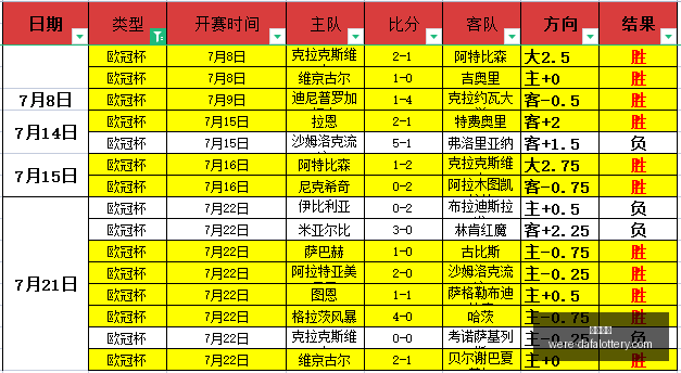 大发彩票,大发彩票官网,发彩票安全,大发彩票官网,发彩票安全,大发彩票避坑,彩票平台攻略,彩票在线投注,万博官网,购彩平台,正版彩票官方下载