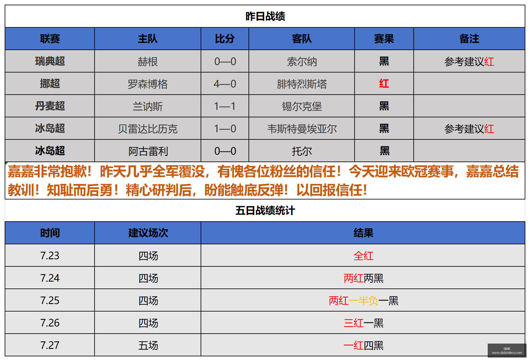 大发彩票,大发彩票官网,发彩票安全,大发彩票官网,发彩票安全,大发彩票避坑,彩票平台攻略,彩票在线投注,万博官网,购彩平台,正版彩票官方下载