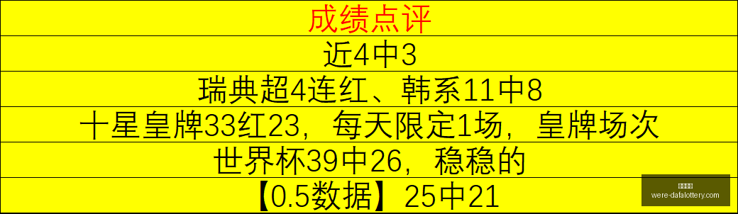 大发彩票,大发彩票官网,发彩票安全,大发彩票官网,发彩票安全,大发彩票避坑,彩票平台攻略,彩票在线投注,万博官网,购彩平台,正版彩票官方下载