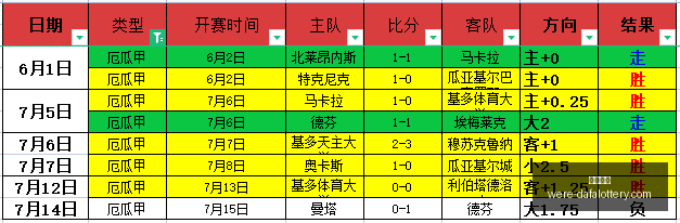 大发彩票,大发彩票官网,发彩票安全,大发彩票官网,发彩票安全,大发彩票避坑,彩票平台攻略,彩票在线投注,万博官网,购彩平台,正版彩票官方下载