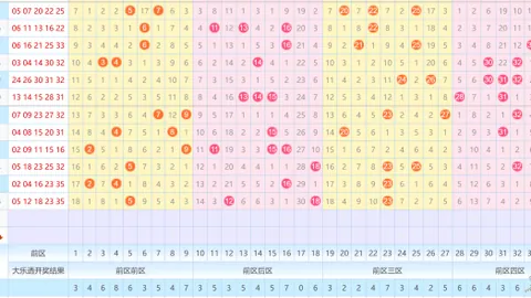【彩民福音】双色球26期独家精准预测：复式8+2方案，高手预测排行领跑！