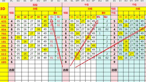 双色球26020期开奖速递 专家推荐分析前区十码