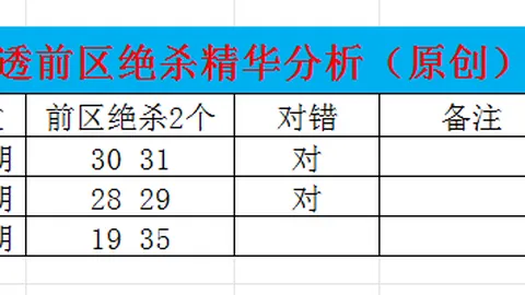 排列5第26047期大乐透专家推荐号码组合