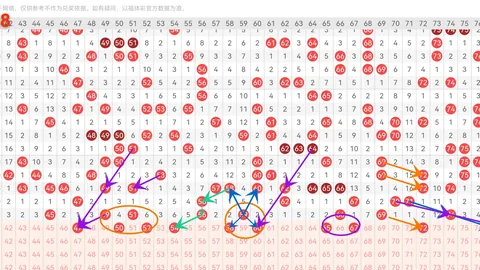 快乐8第057期专家号码推荐分析