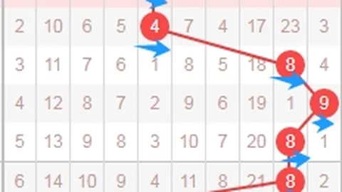 大乐透26072期专家和值推荐分析