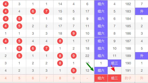 26066期大乐透专家推荐：质合分析定和值跨度467
