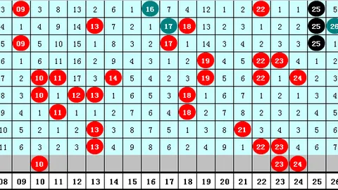 2026055期排列三专家质合分析推荐