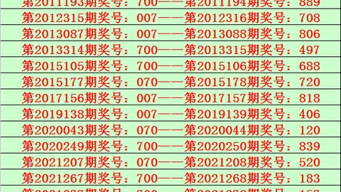 26082期福彩3D专家质合分析推荐号码