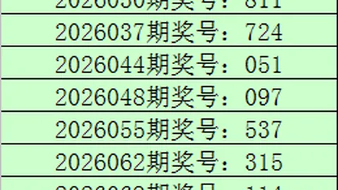 2026026期双色球预测：专家精选61推荐，斜连号分析降温