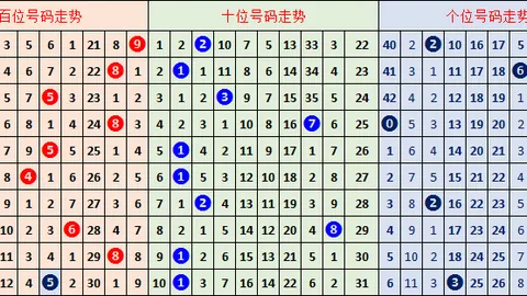 大乐透26108期专家奇偶比推荐分析