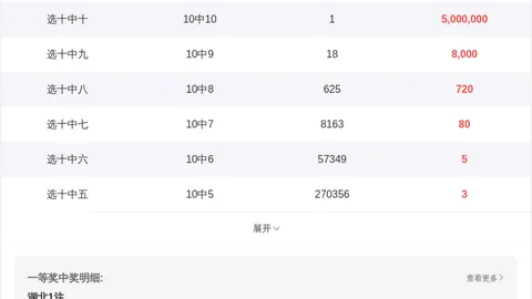 大乐透326113期专家推荐：八卦杀号解析