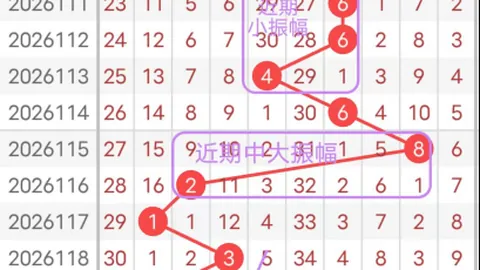 大乐透26期韵达迎宾西专家质合分析推荐号码