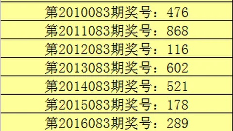 李老头双色球2026027期预测：蓝球大号优先，精选号码11
