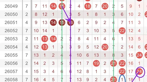 2026版快乐8号码走势深度解析：26145期攻略