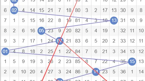 2026150期 2026年150期排列三阿力独家胆字谜解析